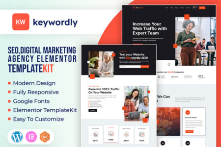 Keywordly WordPress Plugin