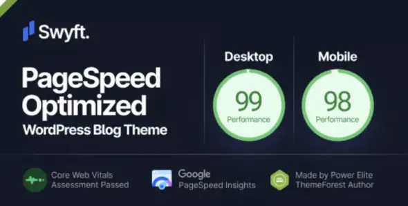 Swyft PageSpeed Optimized WordPress Blog Theme