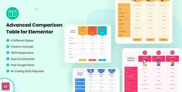 Advanced Comparison Table for Elementor WordPress Plugin
