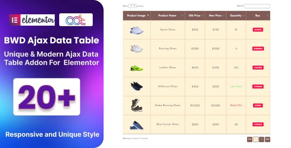 BWD Ajax Data Table for Elementor WordPress Plugin