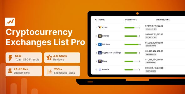 Cryptocurrency Exchanges List Pro – WordPress Plugin 1 Cryptocurrency Exchanges List Pro WordPress Plugin