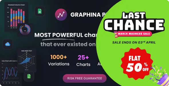 Graphina Pro - Elementor Dynamic Charts, Graphs, & Datatables 1 Graphina Pro WordPress Plugin