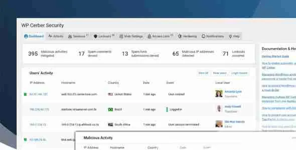 WP Cerber Security Pro - WordPress Security Plugin 1 WP Cerber Security Pro WordPress Plugin